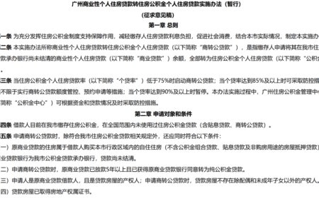 多地“商转公”密集开闸,你的房贷能省多少?