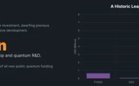 量子产业化，日本下血本了