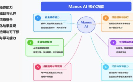“为什么总会出现假BP？”