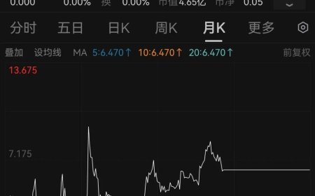 十年内斗，昔日疫苗之王科兴生物董事会大洗牌，此前发布超级分红计划：分红75亿美元，是市值的15倍，股息率最高达1900%