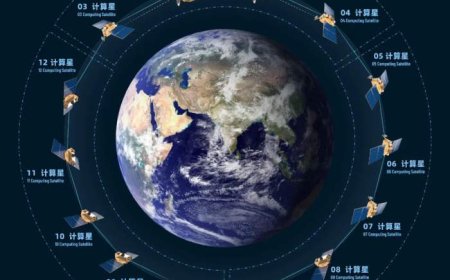 “中科队”联手出击，中科星图联合中科曙光进军太空计算领域