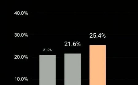 地表最贵AI诞生，年费2.1万，自称学术能力超人类博士