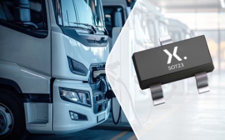 Nexperia 安世率先推出适用于 48V 电动汽车通信网络的 ESD 保护二极管