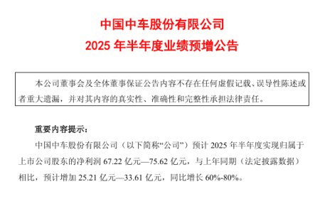 中国中车上半年净利润预计增长 60%-80%，达 67.22 亿元-75.62 亿元