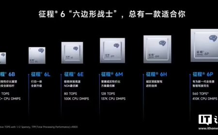 地平线总裁陈黎明：高阶智能辅助驾驶的拐点已经到来，将迎来快速增长