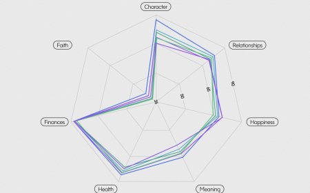 英特尔前 CEO 帕特・基辛格再创业：评估 AI 模型是否符合特定的人类价值观