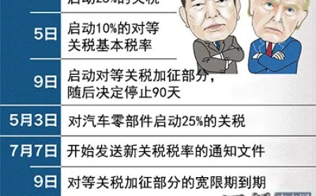 日本手上的这几张牌，哪一张都不好打