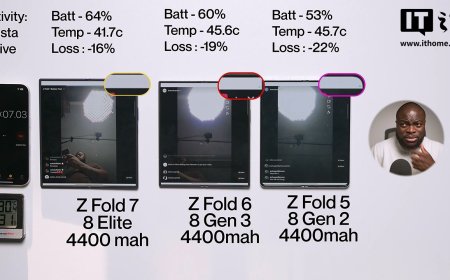 4400mAh：三星 Galaxy Z Fold7 折叠手机续航实测，较前代略有提升