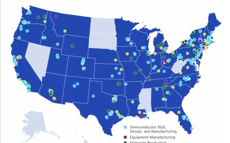 美国芯片行业现状