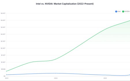 “太晚了，追不上英伟达了”：英特尔新CEO内部讲话泄露