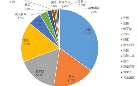 美国怎么就被中国稀土卡了脖子？原因你肯定想不到