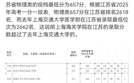 警校和海关学院，突然成了“性价比之选”？