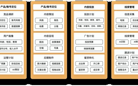 情绪即流量：你为什么要点开标题党？