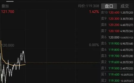 “几分钟几百杯订单”，奶茶店被挤爆