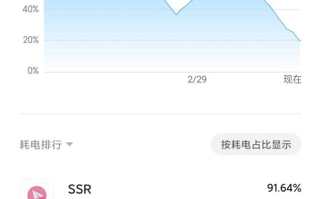 松果煲粥：我说最近怎么感觉手机耗电越来越快了，还…