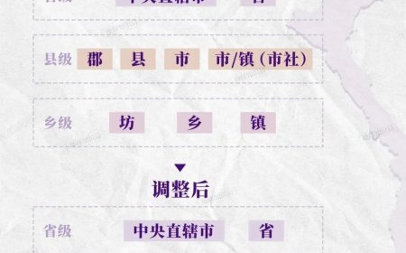 撤县并省，猛砸铁饭碗：越南为何这么急？