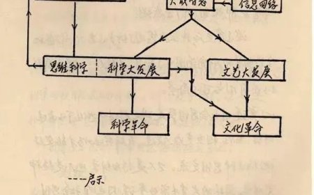 新能源车何时将全面超过油车？
