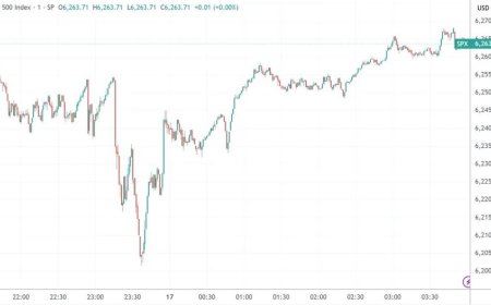 美股收盘：躲过一场重大风暴，三大指数小幅收涨