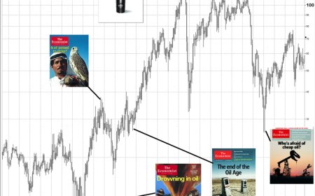 用《经济学人》构建一个无脑的高胜率策略