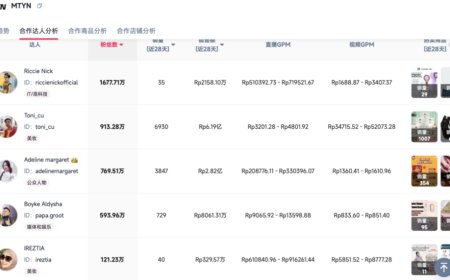 小杨哥、李佳琦，出海能行吗？