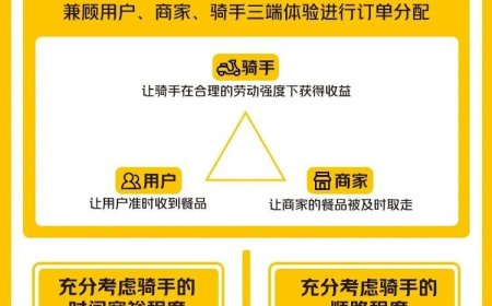 电商巨头梭哈外卖？还是太年轻了