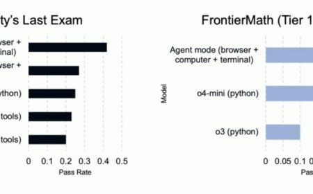 刚刚，OpenAI发布了自己的Agent模式，能干什么？