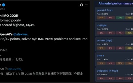 OpenAI 神秘新模型斩获 IMO 2025 金牌，攻克奥数巅峰