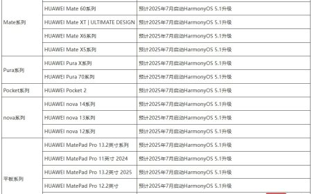 华为手机 / 平板 7 月底前陆续升级鸿蒙 HarmonyOS 5.1 系统