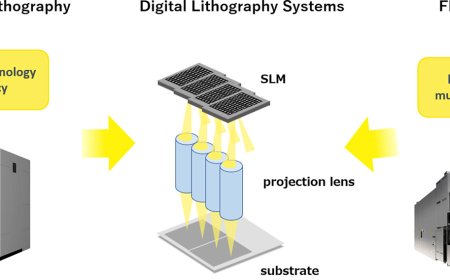 尼康推出其首款后端光刻机 DSP-100，支持 600×600 大尺寸 FOPLP 先进封装