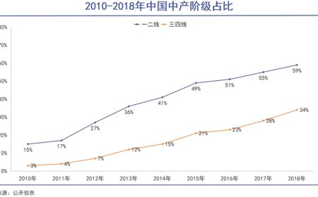 “特供生意”不好做