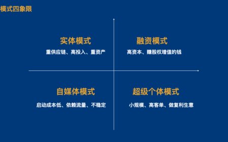 转型破局，超级个体怎么做职场赛道？