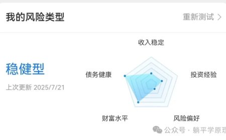 盘点一下00后吃到的时代红利