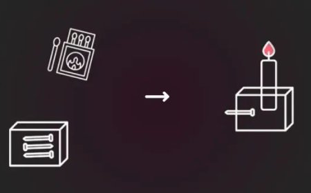 约束，AI创造力的真正源泉