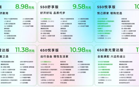 零跑全新纯电轿车 B01 上市：8.98 万-11.98 万元，可选激光雷达