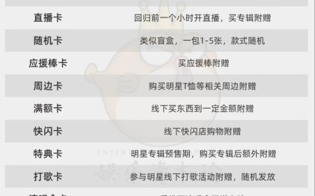 50亿收入仍遇冷，明星小卡需转型