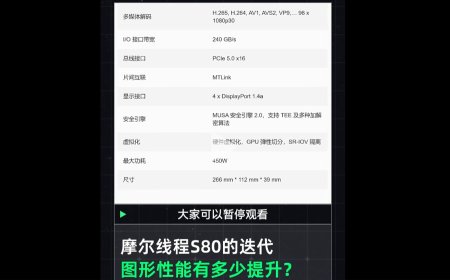 摩尔线程 S90 首曝：两年前未能亮出的底牌，游戏性能小胜英伟达 RTX 4060