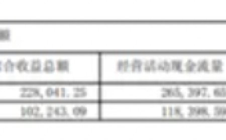 6名大学生瞬间殒命：不仅仅是溺亡