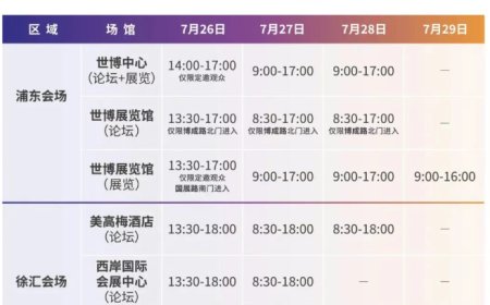 2025 世界人工智能大会今日开幕：百余款首发首秀，规模创历届之最