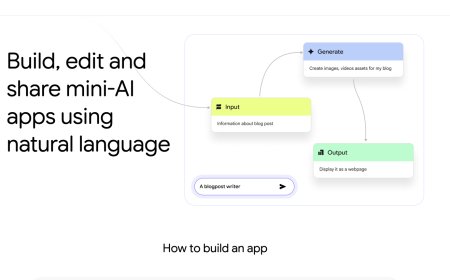 谷歌加入“AI 编程”战局：开测神秘工具“Opal”，几句话就能生成网页应用