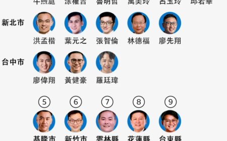 “抗中保台”兵败山倒，但也别幻想“台湾内乱”