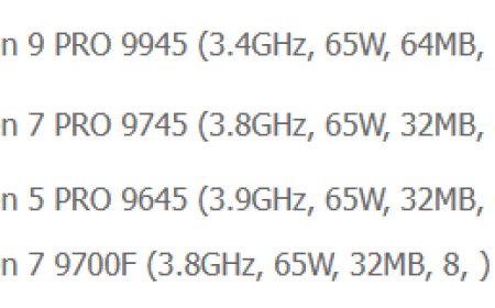 华硕确认 AMD 将推出锐龙 PRO 9000 系列台式机处理器，涵盖 6/8/12 核心配置
