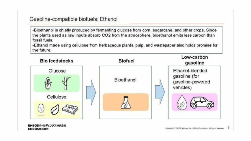 日产、马自达、丰田等日系车企探索生物燃料新路径：用草木、再生纸制造乙醇