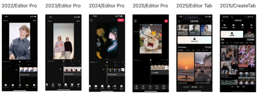 聊聊AI与内容创作:为啥TikTok要死磕Editor Pro?