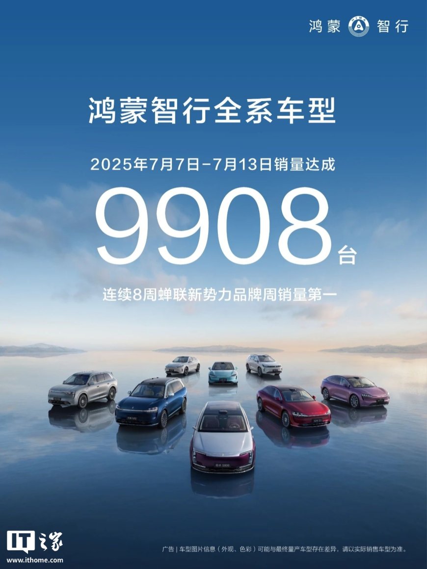 连续 8 周位列新势力品牌 Top1:鸿蒙智行 2025 年 7 月 7 日 - 7 月 13 日销量 9908 台