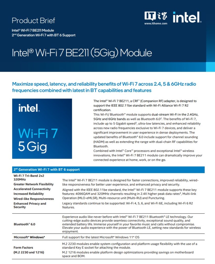 英特尔发布第二代 Wi-Fi 7 无线网卡 BE211(5Gig),支持蓝牙 6.0