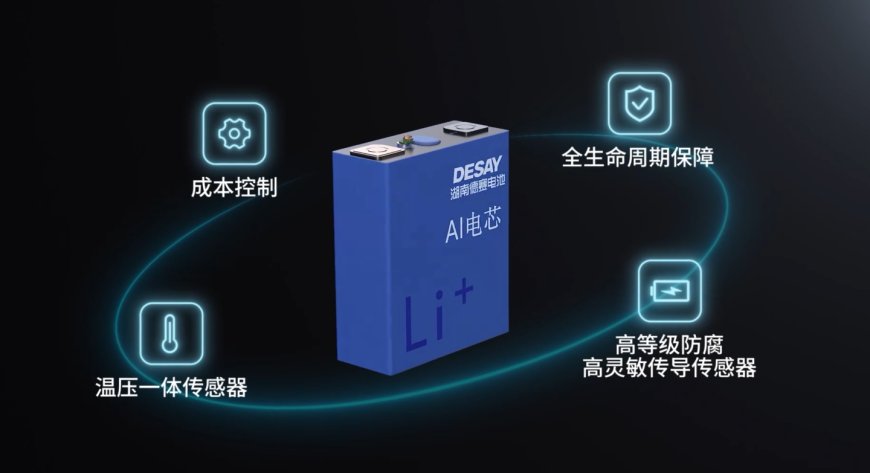 全球首款主动安全 AI 电芯量产，德赛电池自主研发