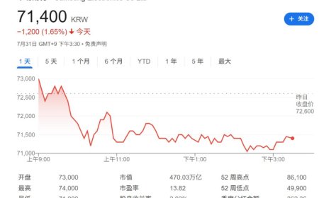 从“烧手机”到“利润暴跌”：三星电子遭遇56年来最严峻危机