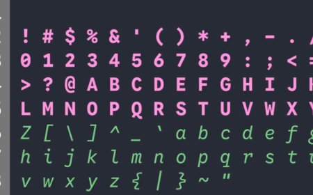 工程師福音！Google推出專用程式字型　徹底解決「i、l、1」難辨問題