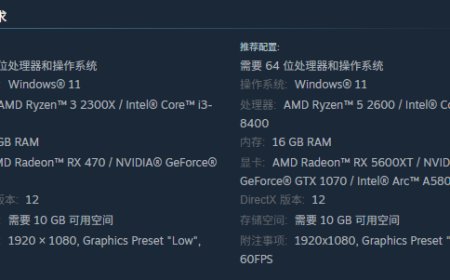 八方旅人新作：《歧路旅人 0》游戏 PC 版配置公布，12 月 4 日发售