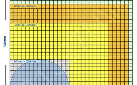 群创光电达成非显示业务里程碑：2025Q2 正式出货 FOPLP 先进封装